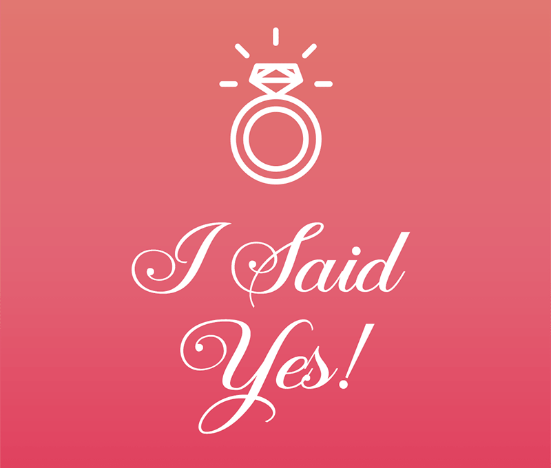 isaidyes
